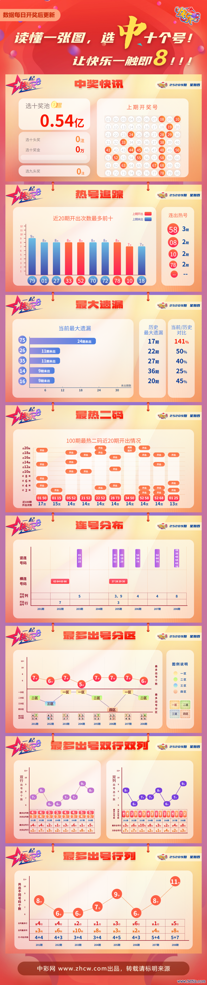 b9f90cc1-54cd-4d04-826f-827b4383b1d1